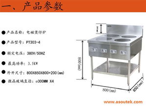 桃源厨房厨具,学校饭堂厨具,设计规格高清图片 高清大图