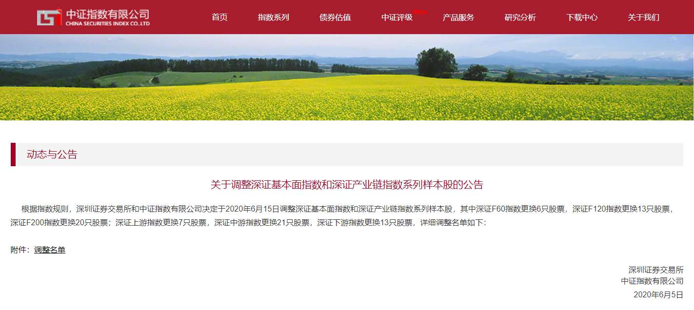 amjs澳金沙门环境入选深证F200指数