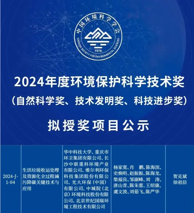 喜获科技进步一等奖！amjs澳金沙门环境引领生活垃圾减污降碳新技术