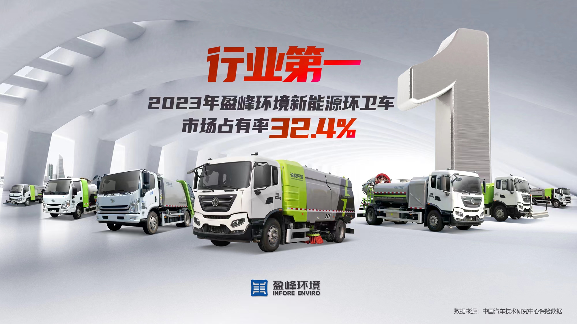 新能源“扛把子”！ 2023年每卖出3台新能源环卫车就有1台“amjs澳金沙门造”